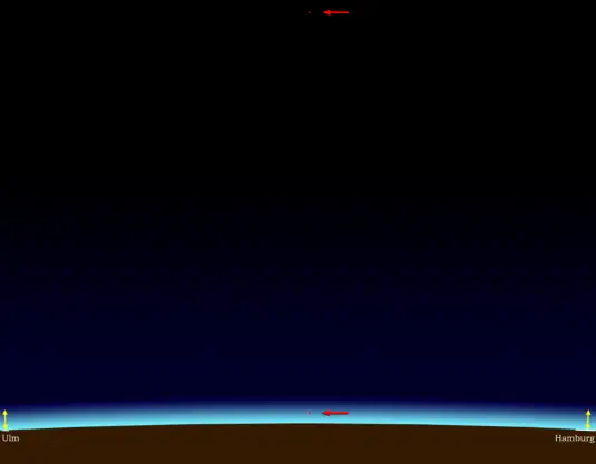 Wirkliche Erdkrümmung zwischen Hamburg und Ulm mit ISS in der Höhe